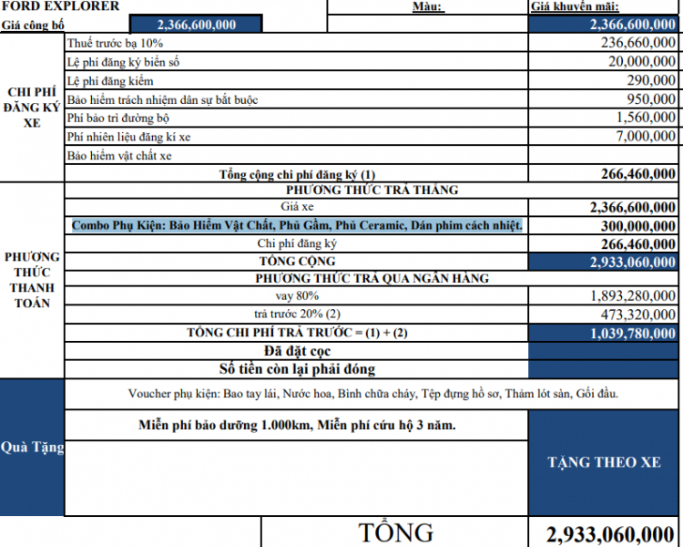 Ford, Hyundai sẽ trừng phạt những đại lý bán xe "kèm lạc" tại Mỹ