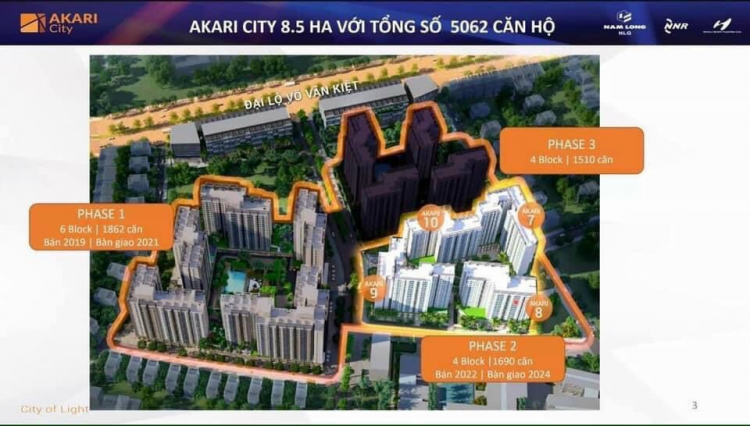 Akari City của Nam Long Akari City của Nam Long