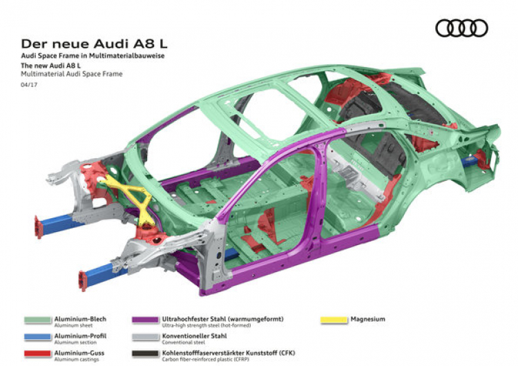 Chassis AUDI8.jpg