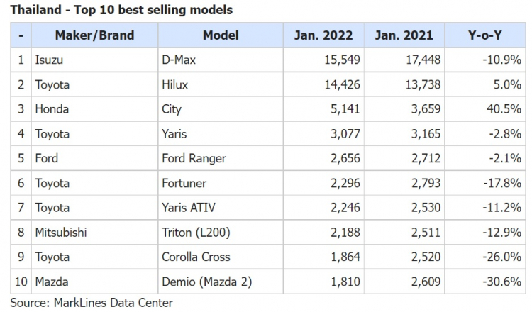 CAR SALE.jpg CAR SALE.jpg
