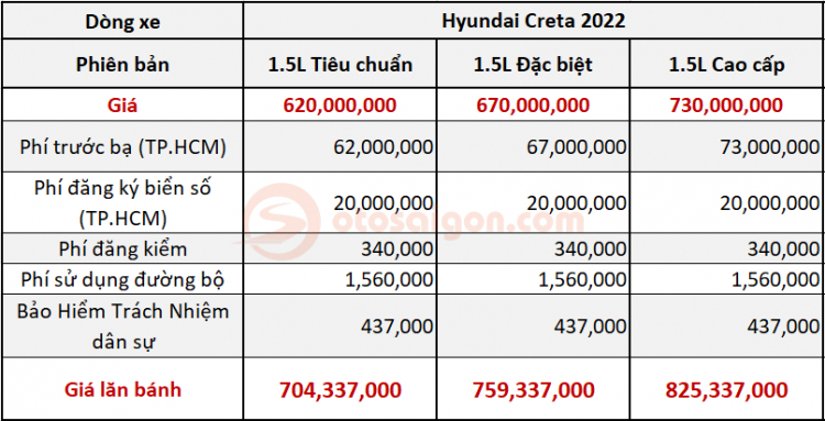 gia-lan-banh-Hyundai-Creta-2022 (1).jpg gia-lan-banh-Hyundai-Creta-2022 (1).jpg