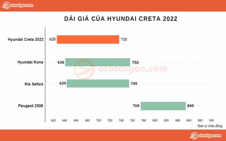 gia-lan-banh-Hyundai-Creta-2022 (3).jpg gia-lan-banh-Hyundai-Creta-2022 (3).jpg
