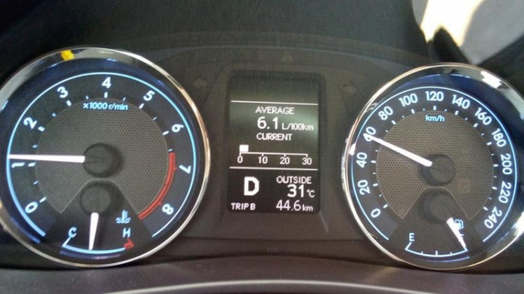 Hỏi về mức tiêu hao nhiên liệu trung bình của Altis 1.8 AT?