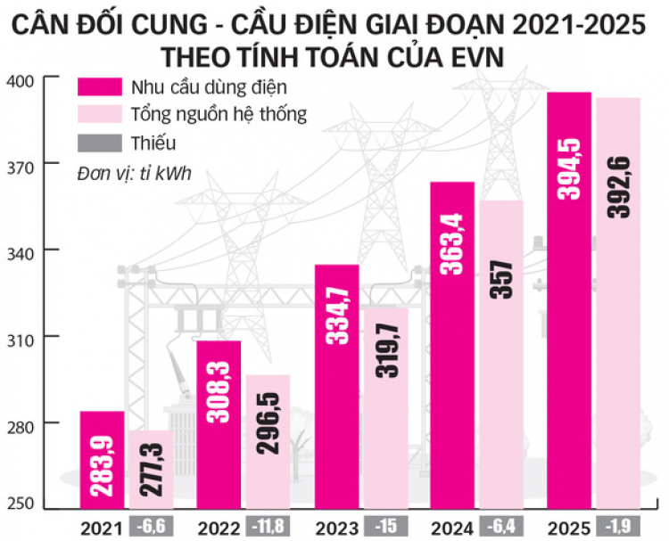 VINHOMES GRAND PARK QUẬN 9 LÀ CÁI “BẪY GẤU” CHO NHỮNG KHÁCH YÊU MÀU HỒNG!