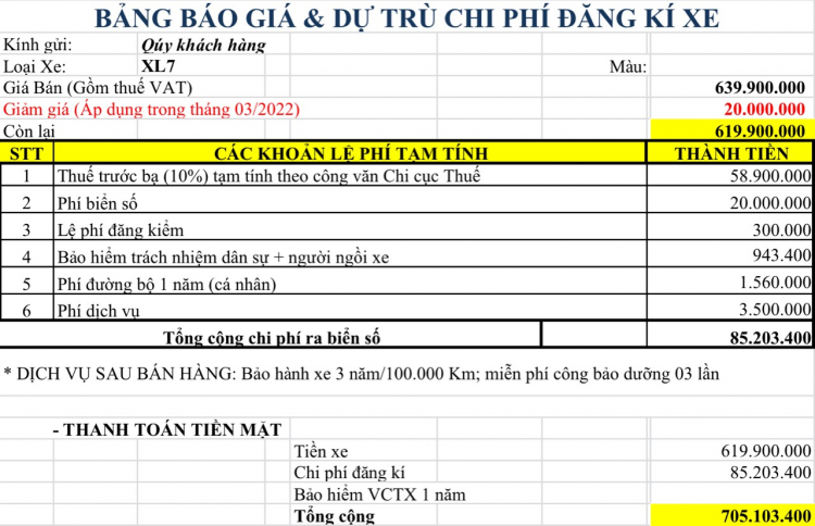 Gia tăng sức cạnh tranh trong phân khúc, Suzuki ra mắt XL7 Sport Limited bổ sung thêm nhiều tiện ích