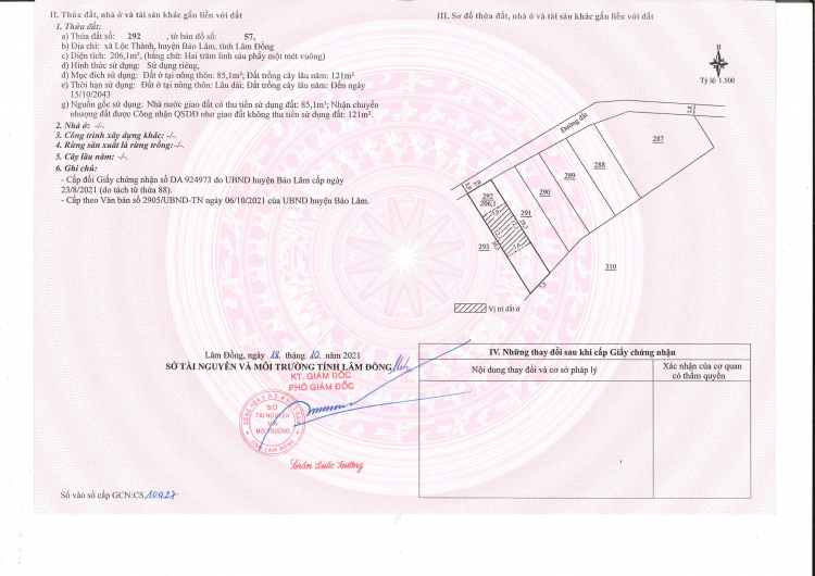 Thông tin xoay quanh BĐS Bảo Lộc.