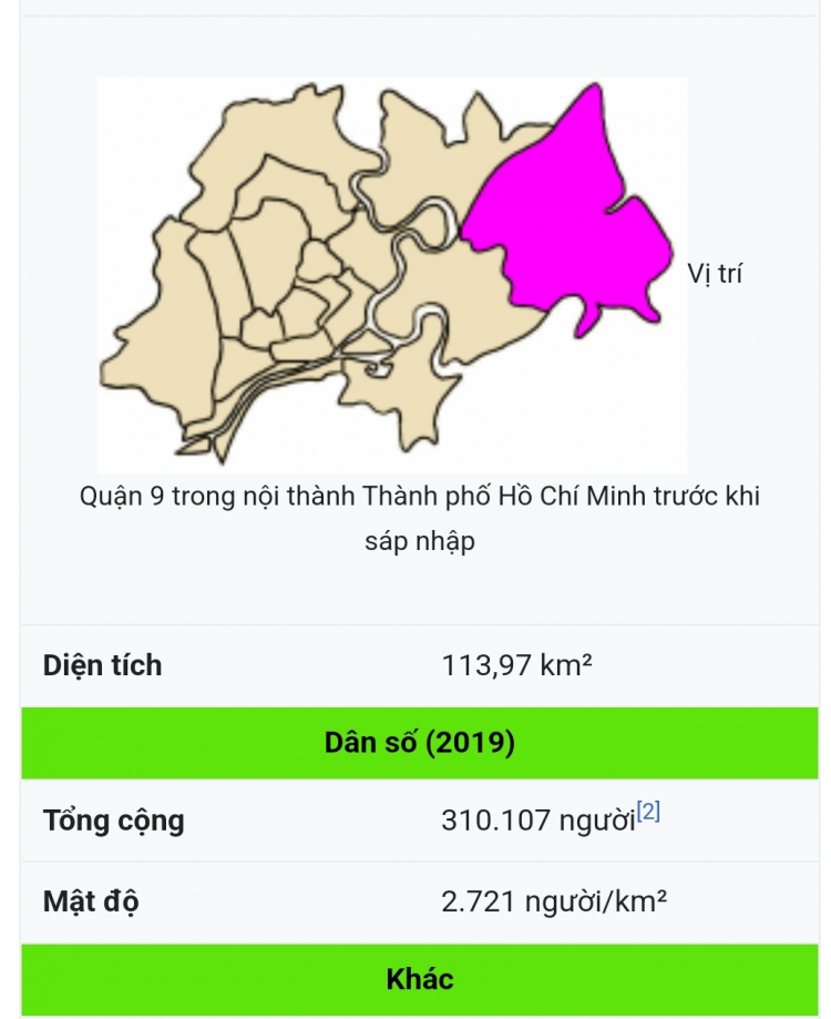 Him Lam Bình An (update Global City)- có nên đầu tư ???