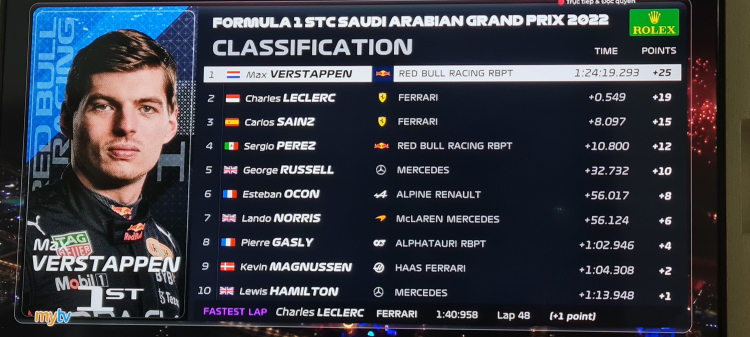 F1 2022 chặng 2 Arab Saudi