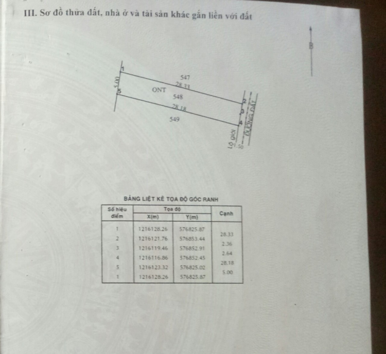 Cần tư vấn mua đất.