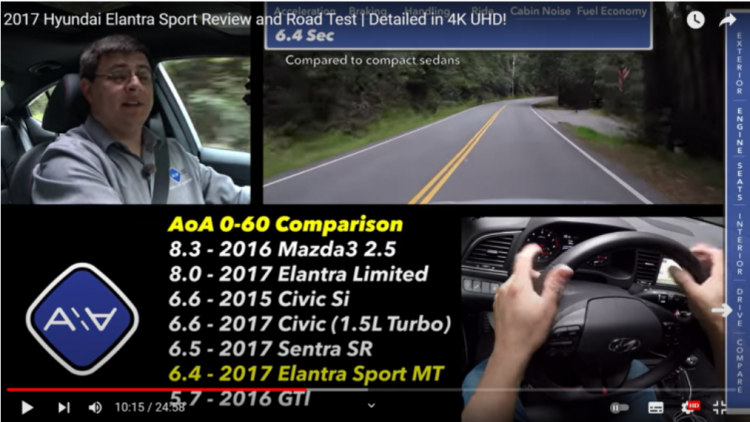 Cận cảnh Kia K3 GT vừa về đại lý, máy 1.6 Turbo thách thức Honda Civic Cận cảnh Kia K3 GT vừa về đại lý, máy 1.6 Turbo thách thức Honda Civic