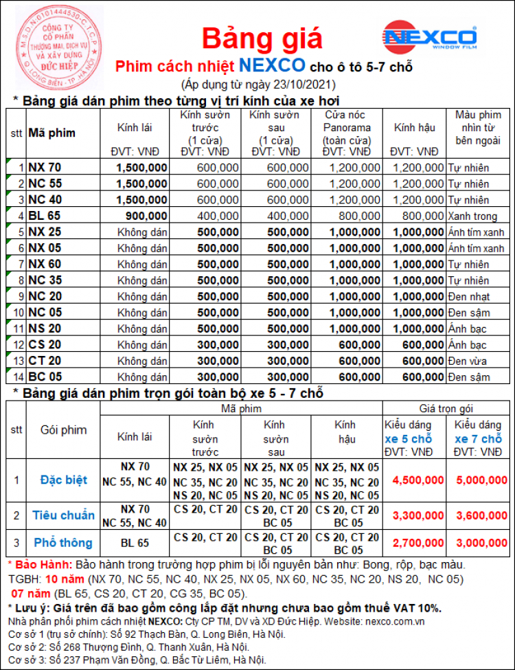 gia le xe con 5-8-20.png gia le xe con 5-8-20.png
