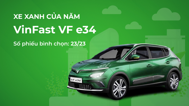 XCN 2022 - Xe Xanh Cua Nam.png XCN 2022 - Xe Xanh Cua Nam.png