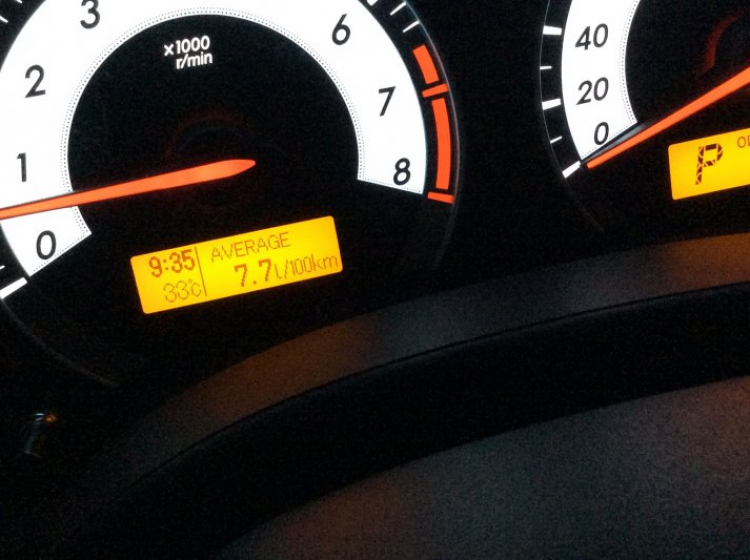 Hỏi về mức tiêu hao nhiên liệu trung bình của Altis 1.8 AT?
