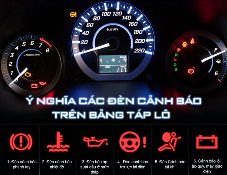 Ý nghĩa những ký hiệu đèn cảnh cáo trên ô tô
