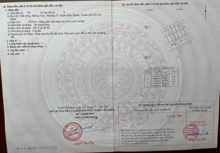 Sài Gòn: Có bác nào bị ngộp cần giải cứu BĐS không? Sài Gòn: Có bác nào bị ngộp cần giải cứu BĐS không?