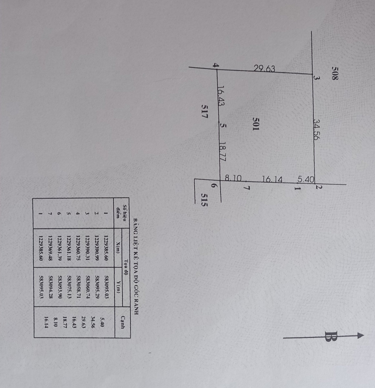 Củ Chi sắp lên quận, có nên gom hàng tại thời điểm này?