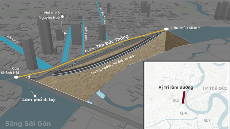 Đường Tôn Đức Thắng quy hoạch chuyển xuống dưới mặt đất, phía trên dành cho người đi bộ