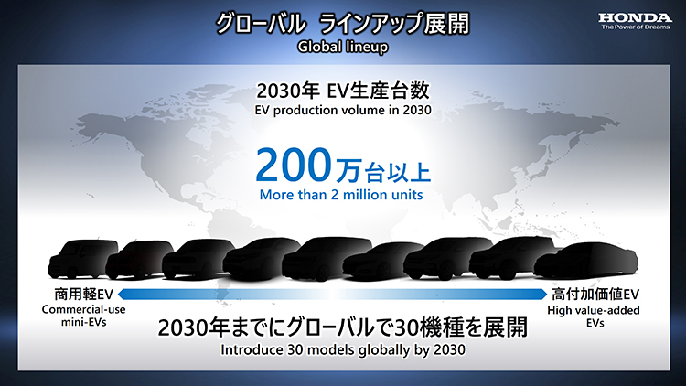 Không thua kém Toyota, Honda đầu tư 40 tỷ USD cho xe điện