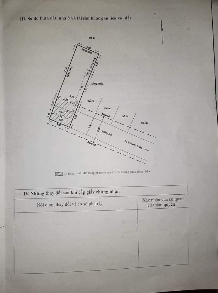 6 tỷ nên mua đất/nhà ở đâu TPHCM lúc này?