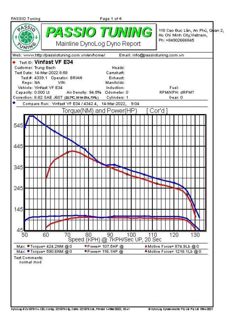 Dyno2.jpg Dyno2.jpg