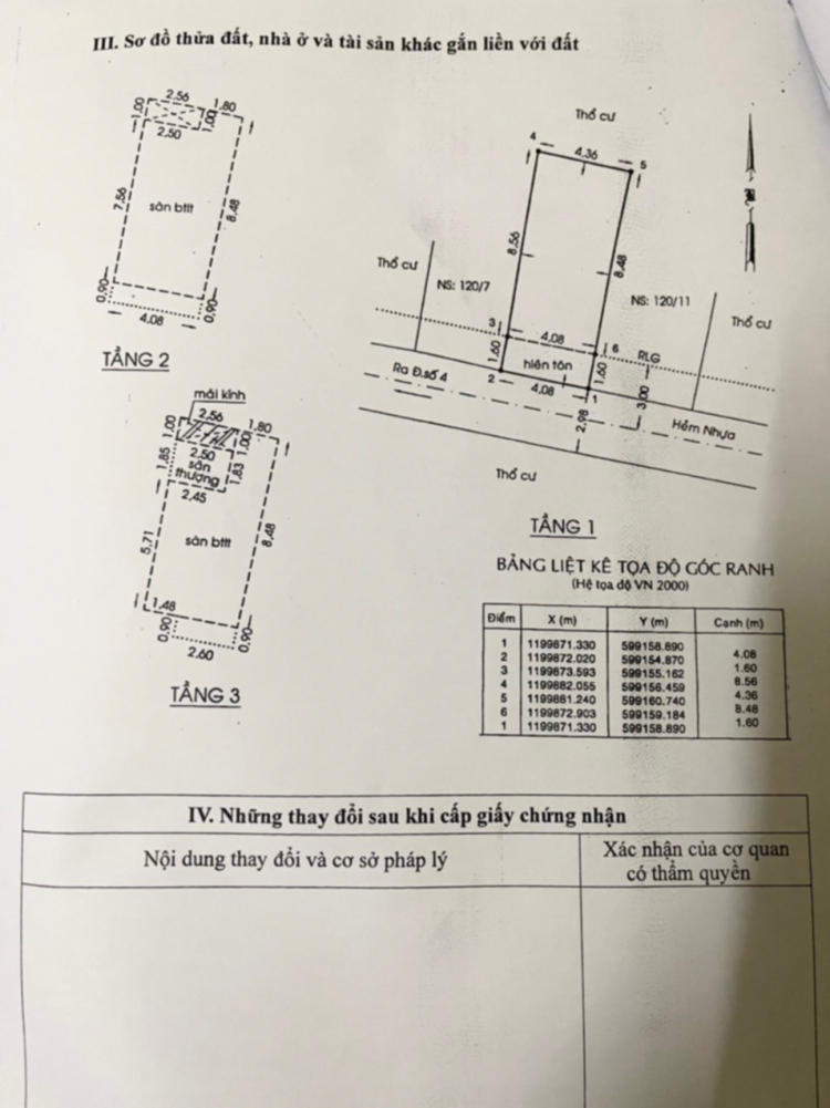 Cập nhật giá nhà phố TT quận 1,3,4,10, Phú Nhuận , Bình Thạnh