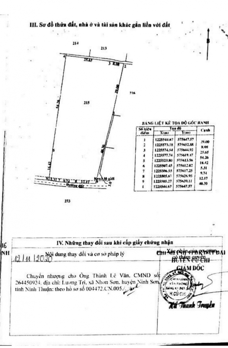 Hóc môn - Củ chi