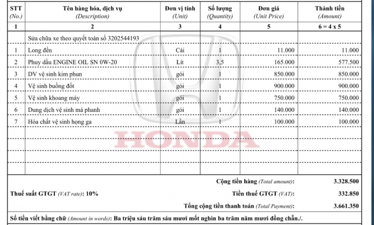 Honda tính tiền cục pin chìa khóa CR-V 300k, thiệt đau lòng