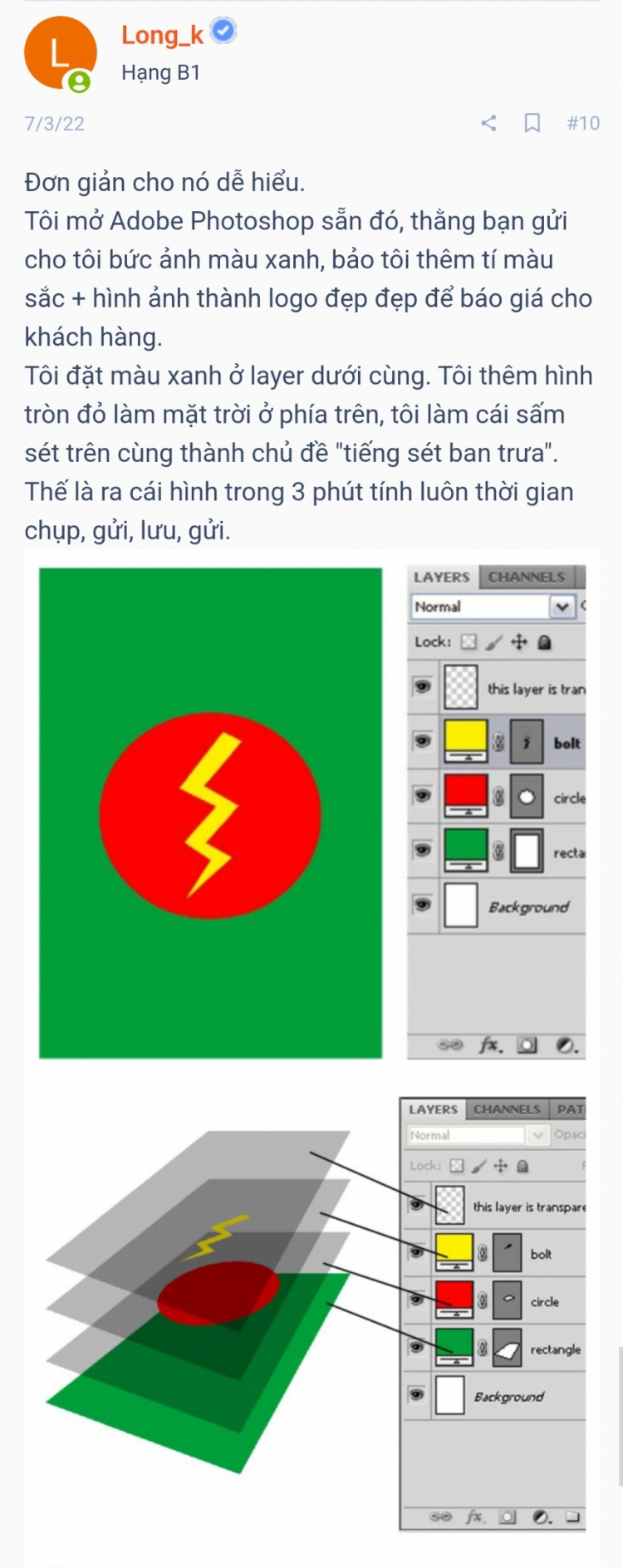 Chim mồi thì có ở nhiều nơi, nhưng thành đặc sản như ở QL14 thì chỉ có một