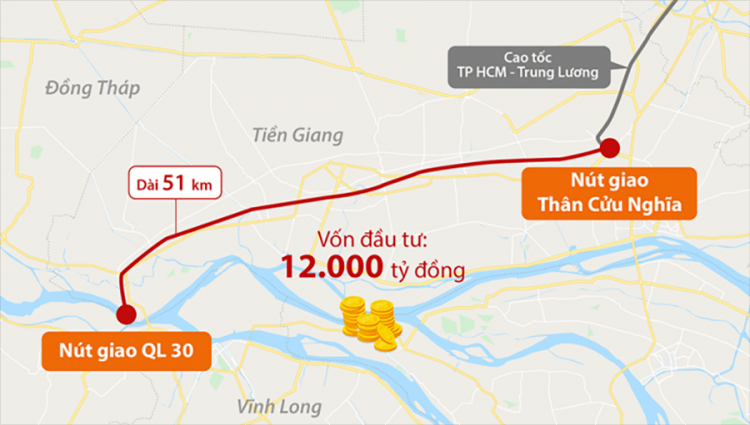 Điểm đầu và điểm cuối cao tốc Trung Lương - Mỹ Thuận 