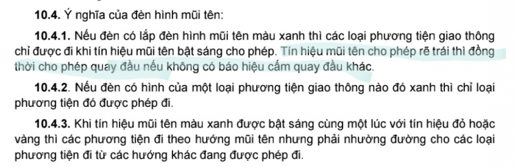 Đèn rẽ trái có được quay đầu ???