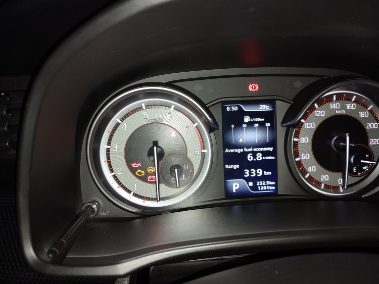 Xin hỏi về mức tiêu thụ nhiên liệu thực tế của Suzuki Ertiga Sport
