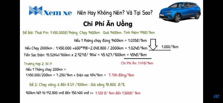 Toyota bZ4X sắp mở bán tại Thái Lan, tay lái nghịch, giá quy đổi dưới 1,3 tỷ đồng