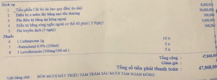 Sau cắt bao quy đầu nên kiêng ăn gì và ăn gì ?