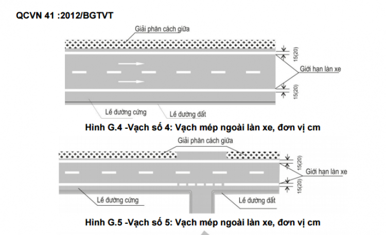 qcvn 41 2012.png