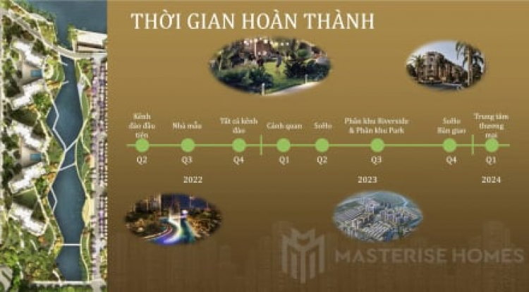 Him Lam Bình An (update Global City)- có nên đầu tư ???