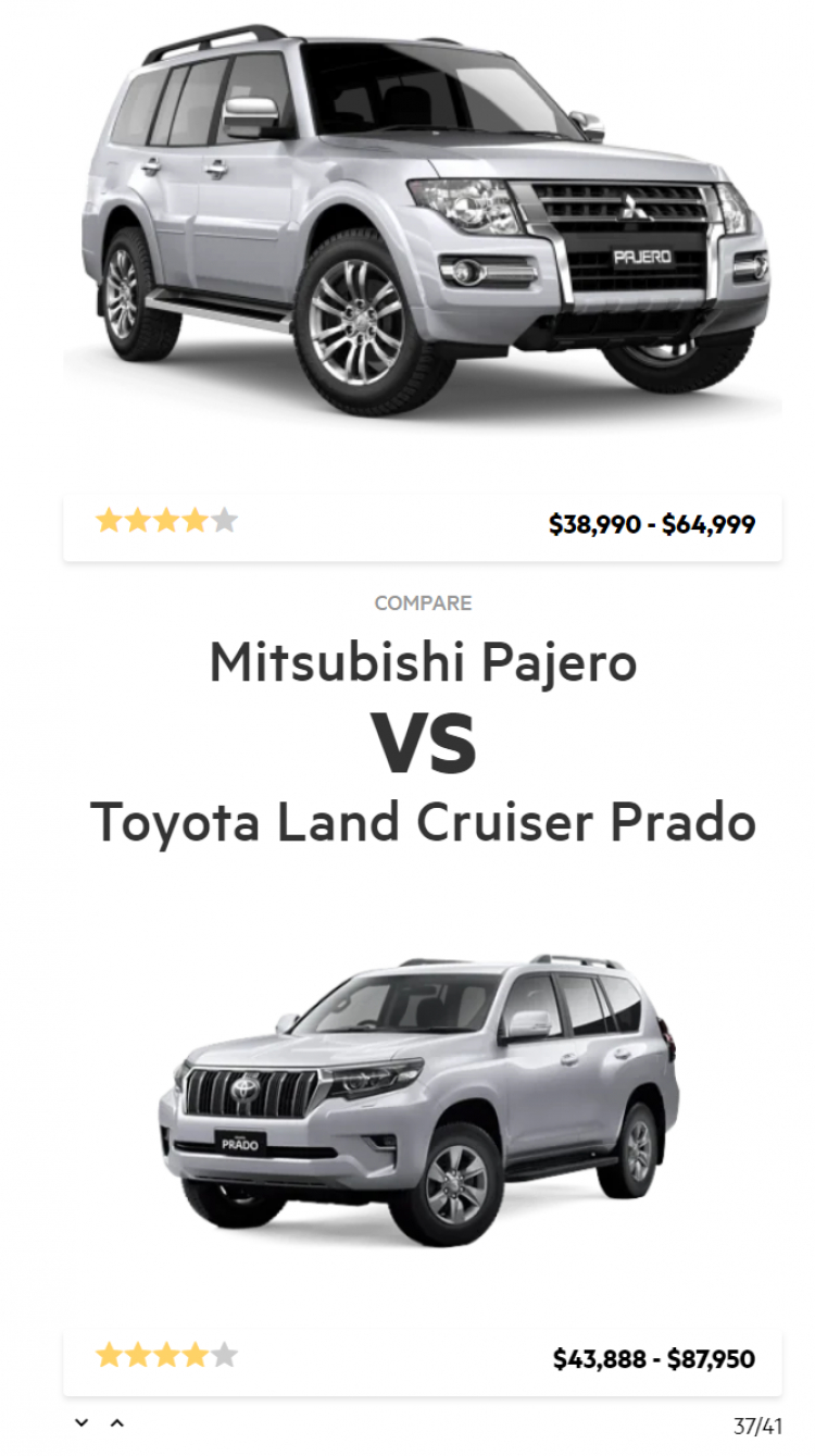 Cận cảnh Toyota Land Cruiser Prado 2022: SUV của nhà giàu không thích phô trương Cận cảnh Toyota Land Cruiser Prado 2022: SUV của nhà giàu không thích phô trương