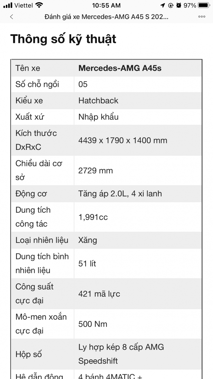 Xe sang BMW 523i có giá ngang Hyundai Elantra sau 10 năm sử dụng