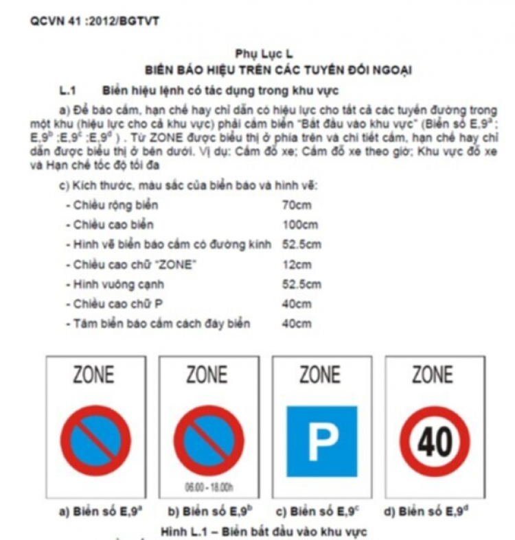 Thực trạng Biển báo Zone đặt hết sức vô lý và vô tội vạ tại Việt Nam