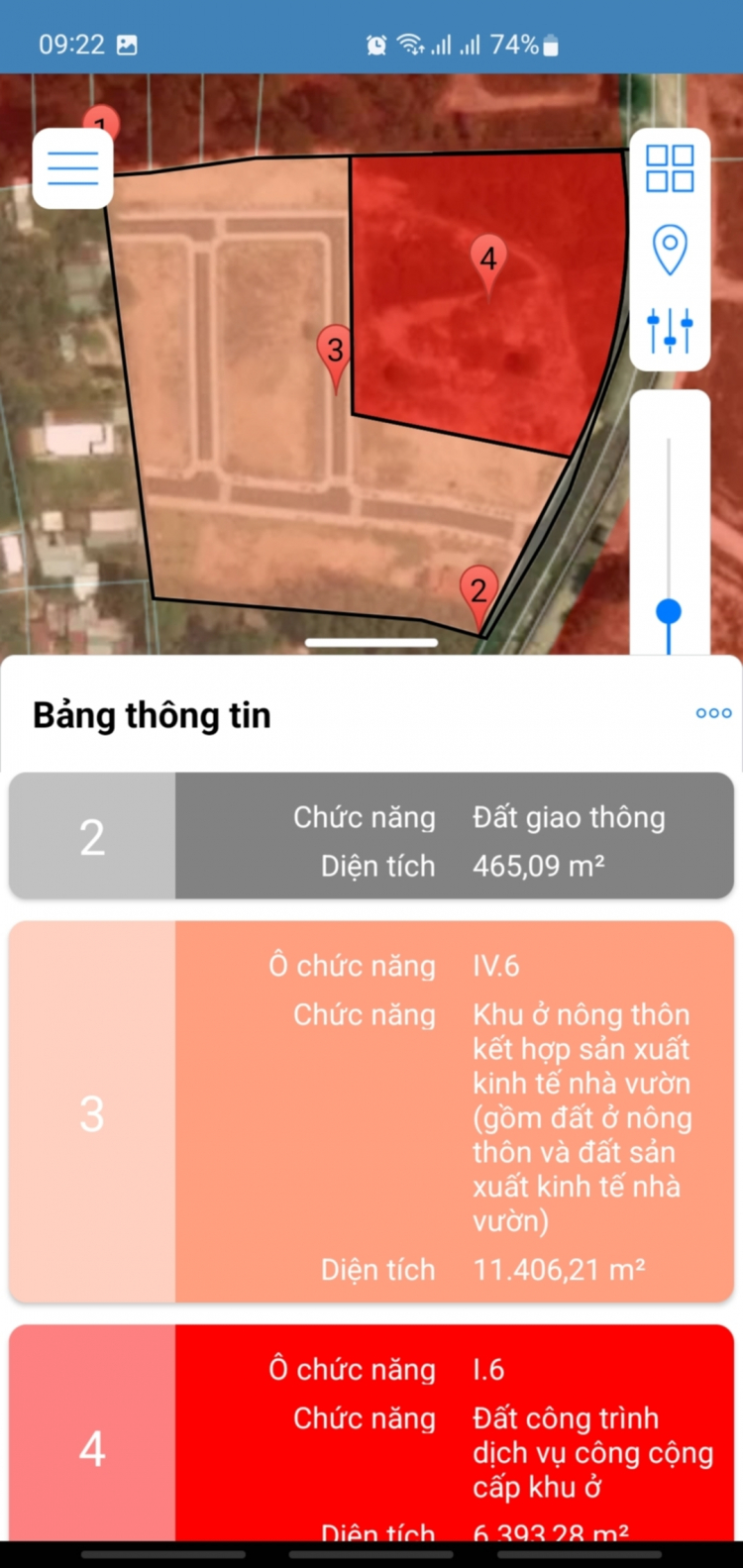 Củ Chi sắp lên quận, có nên gom hàng tại thời điểm này?