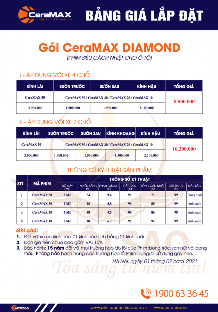 210609-Bang-gia-CeraMAX-diamond4-7-cho.png