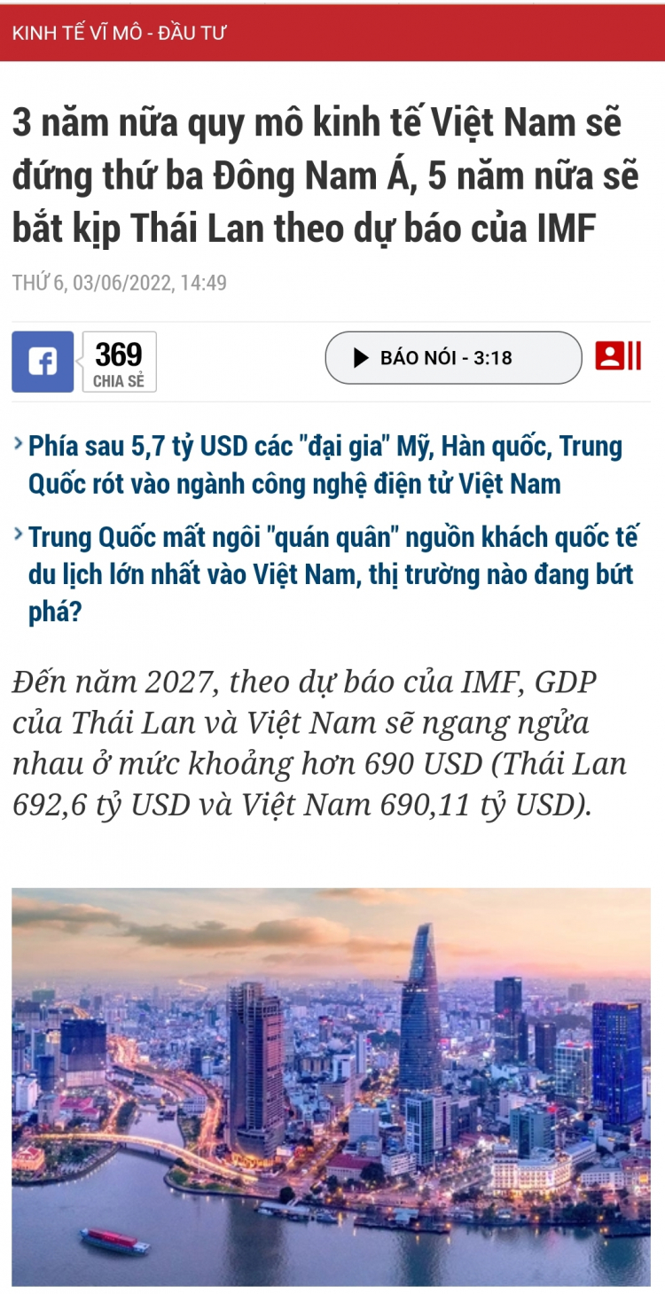 Việt Nam vs Đông Nam Á (IMF)