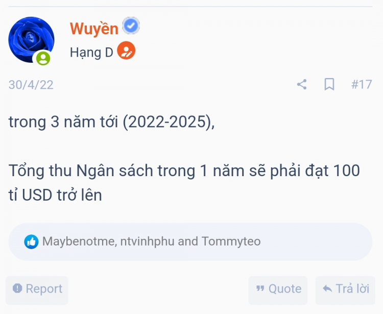 Việt Nam vs Đông Nam Á (IMF)