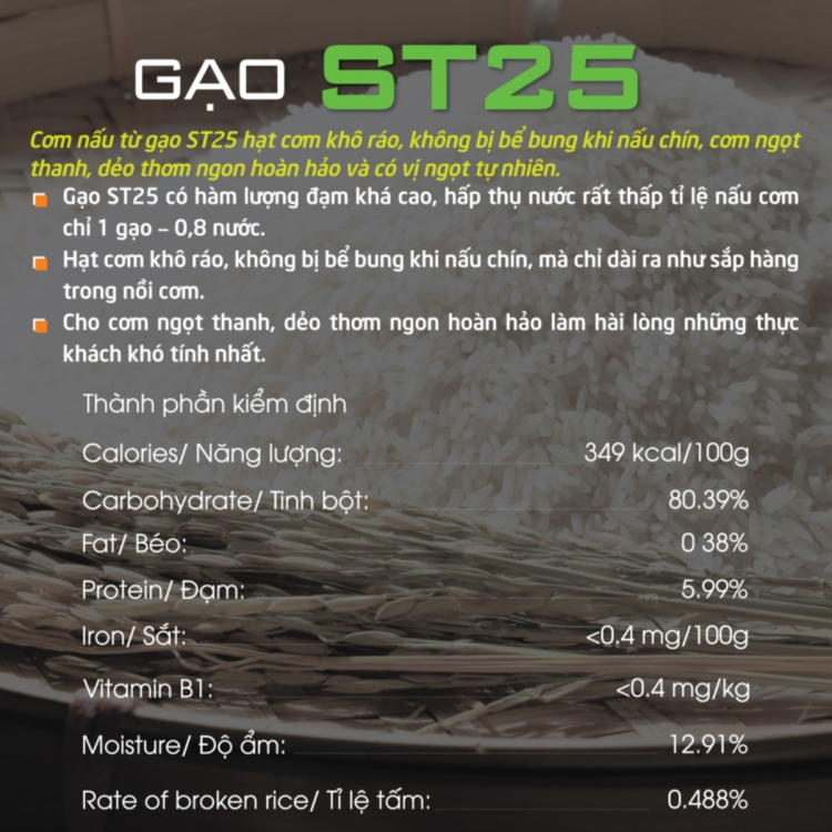 Gạo ST25 Thượng Gente Food Hạng 100% chuẩn ST25 freeship túi 5kg 200.000