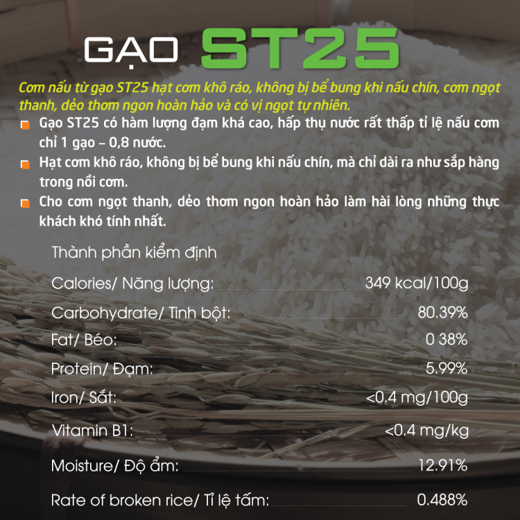 Gạo ST25 Thượng Gente Food Hạng 100% chuẩn ST25 freeship túi 10kg 400,000đ