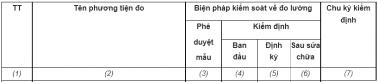 Hàng trăm thiết bị đo nồng độ cồn của CSGT lệch chuẩn: Cơ quan công an vào cuộc