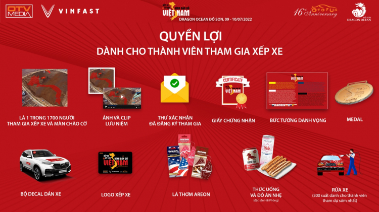 Quyền lợi thành viên tham gia xếp xe.jpg