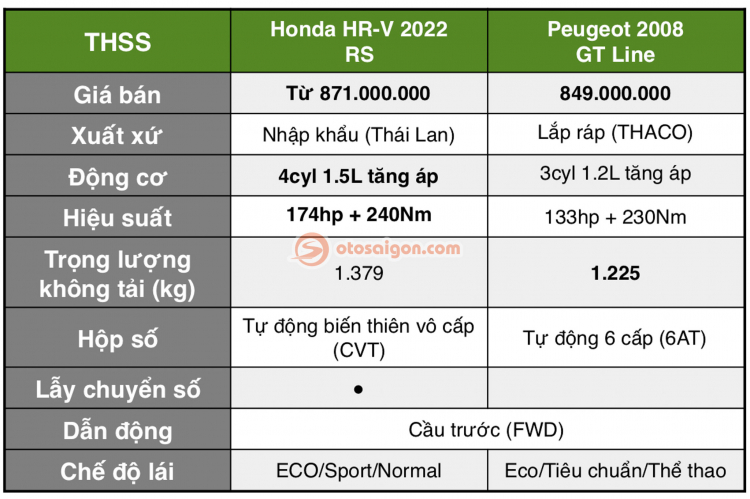 OS_HONDA BSS-6.jpg