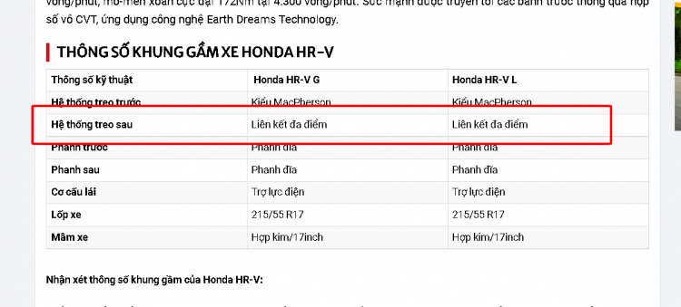 So sánh Honda HR-V RS 2022 và Peugeot 2008 GT-Line: Nhiều tiền thì mua xe nào?