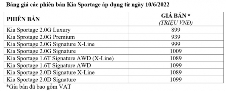 kia-sportage-2022-19.jpg kia-sportage-2022-19.jpg
