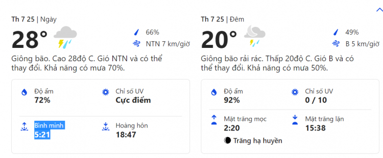 Du lịch Hè 2022 Xuyên Việt 1 chiều 3,000 km cùng Bim già